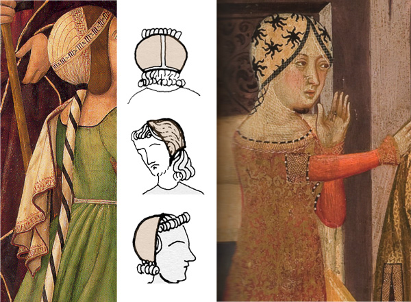 Cofias: origen, evolución histórica y significado