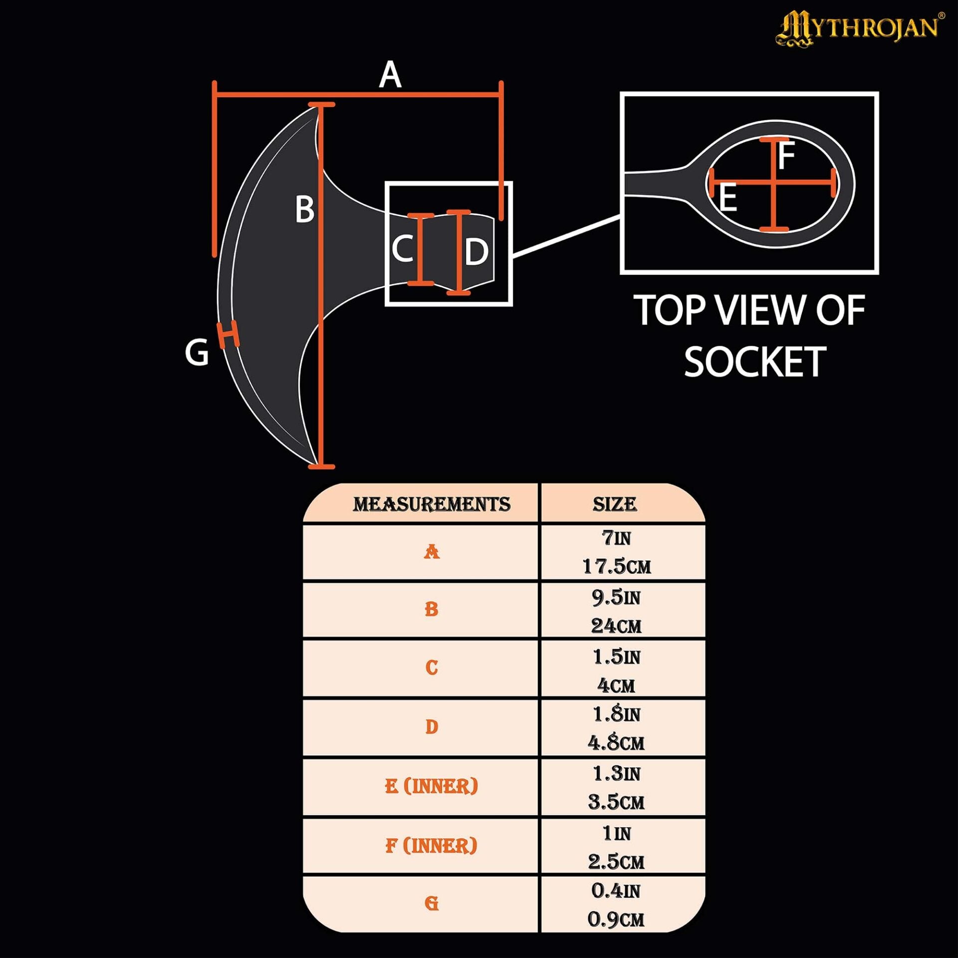 Imagen única de: Mythrojan Medieval Vikingo Hacha Batalla Listo Axehead Reenactment Renacimiento Disfraz