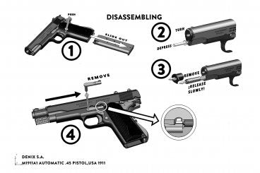 Imagen única de: Pistola Automática .45 M1911A1 Usa 1911  Réplica No Funcional Mod.1312