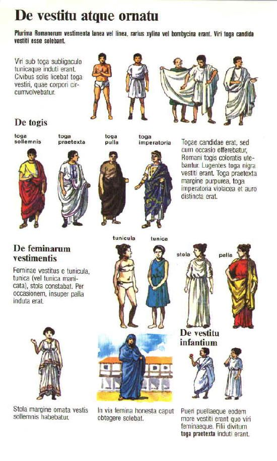 El atuendo del Imperio Romano: símbolo de función, estatus y tradición
